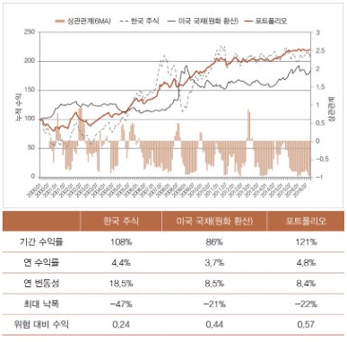 지민지호 이미지