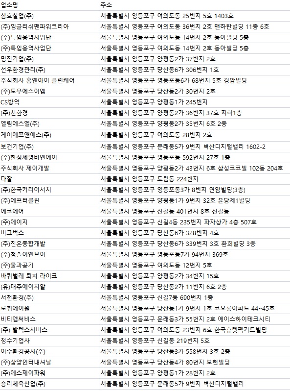 유니이엔씨 이미지