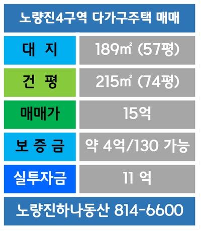 뉴진로마트 이미지