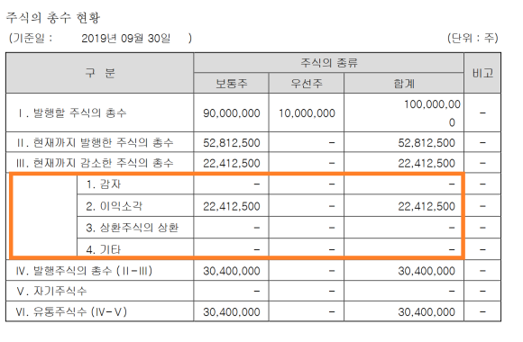 주식회사 레몬 이미지