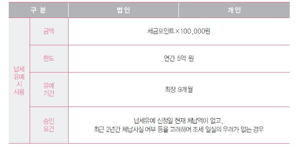 세무법인세안 이미지