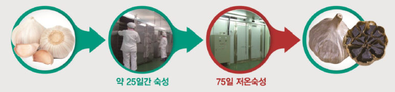 주식회사장수마을 이미지
