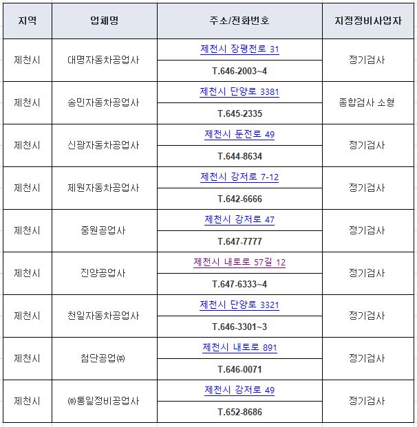 중원공업사 이미지
