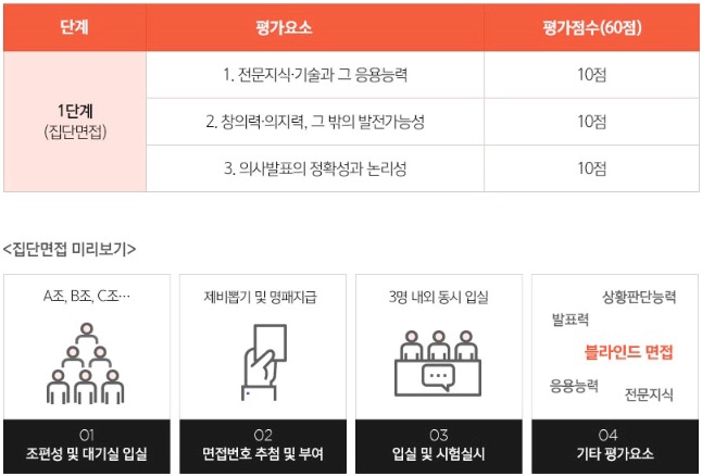 필립독서실 이미지