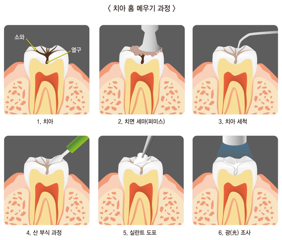 공감백치과 이미지