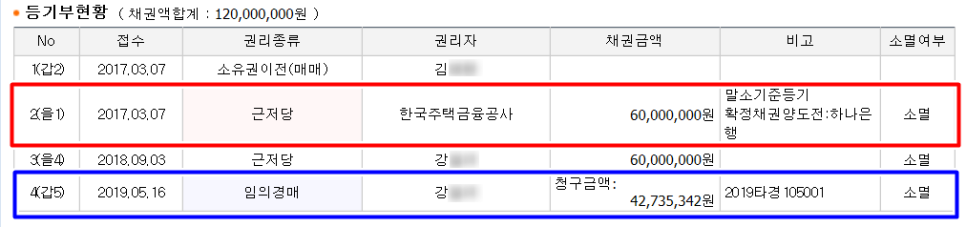 씨엔코주 이미지