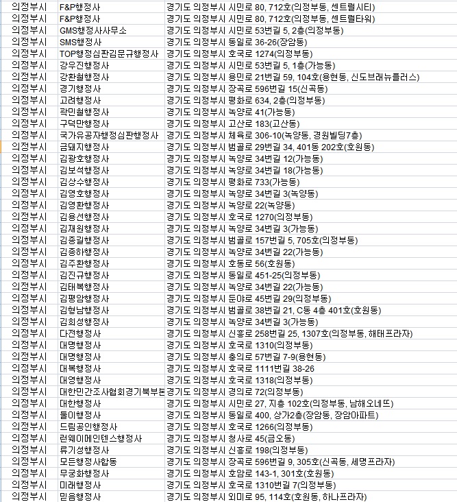 태평로행정사사무소 이미지