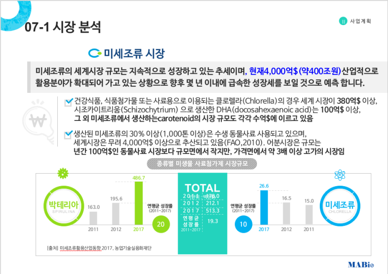 엠에이 이미지