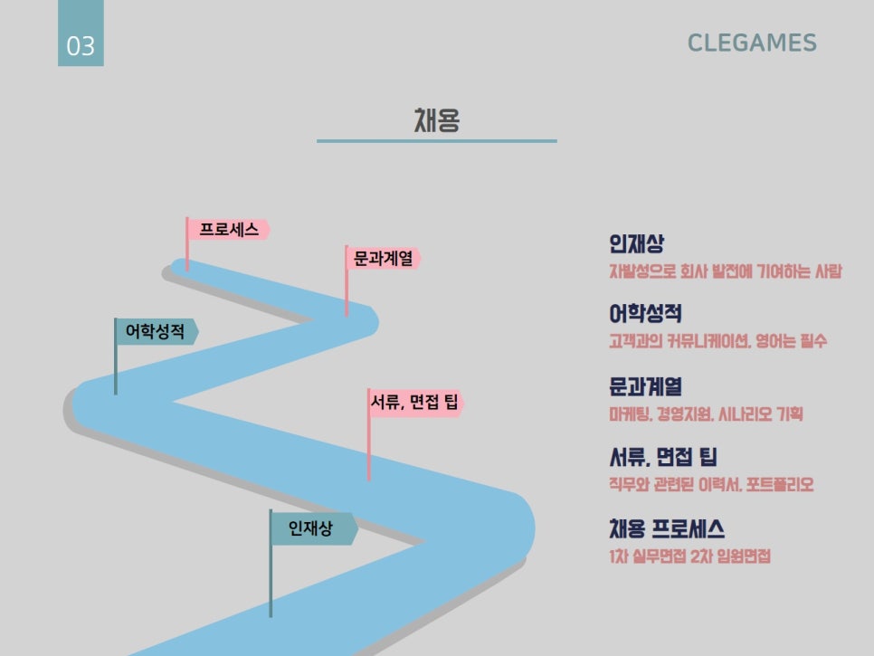 (주) 클래게임즈 이미지