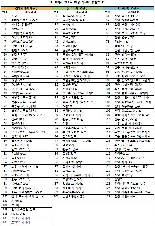 제일현수막광고 이미지