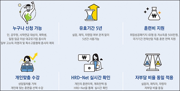 제주HRD센터 이미지