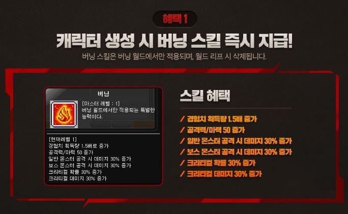 라이즈월드 이미지