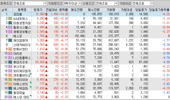 AJ정보통신 이미지