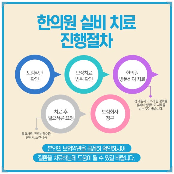 우리조은한방병원 이미지