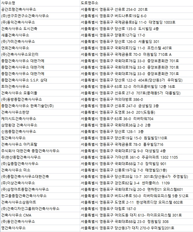 시온하이테크 이미지