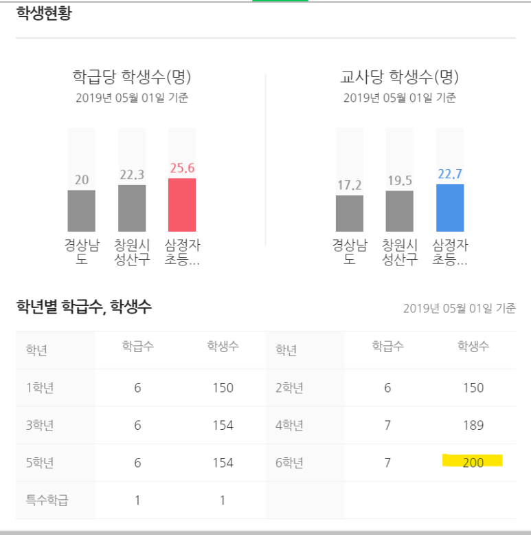 푸릉푸릉 이미지
