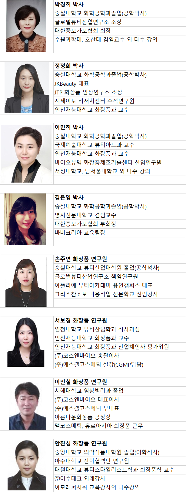 백옥생화장품. 피부관리 이미지