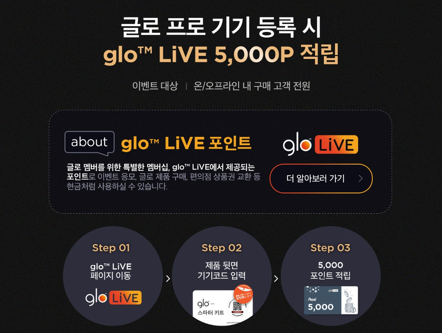 라이브전자담배 이미지