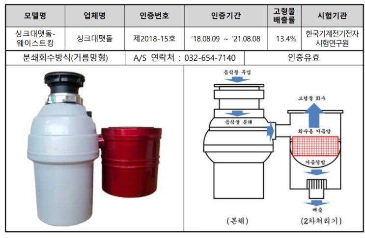 싱크대맷돌 이미지