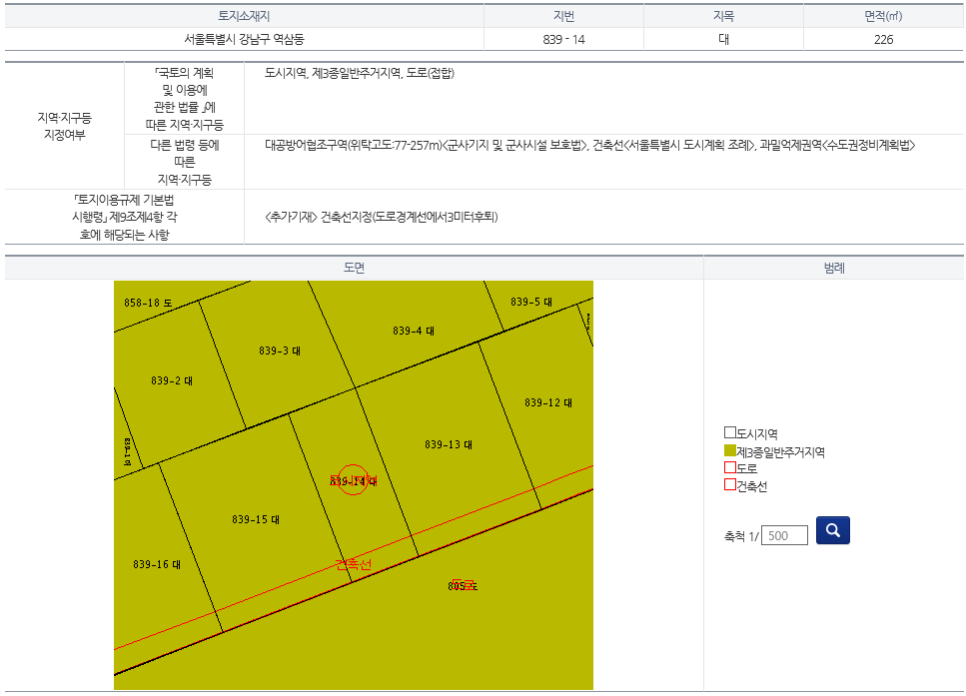 플로르티 이미지