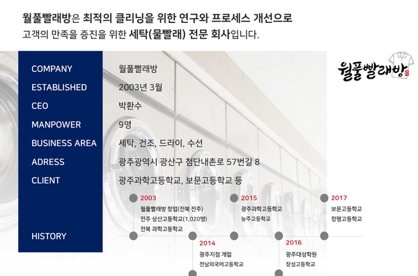 월풀빨래방 이미지