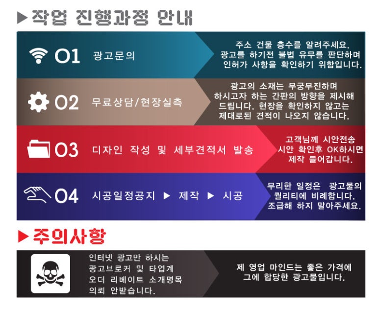훼미리주유소 이미지