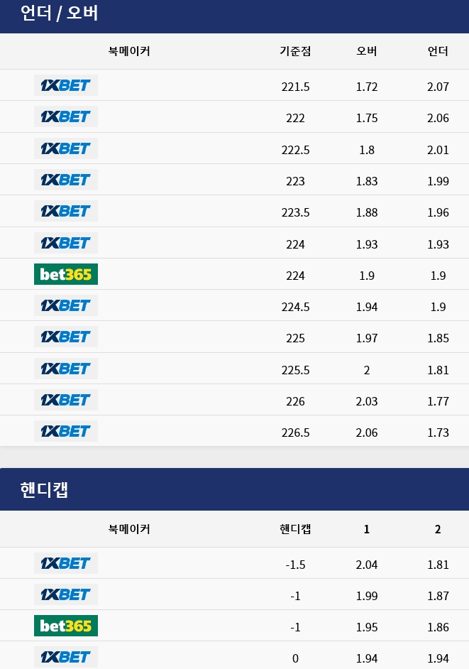 그리즐리스스포츠 이미지