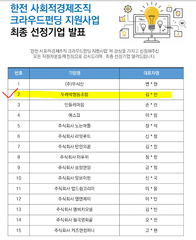 두레박협동조합 이미지