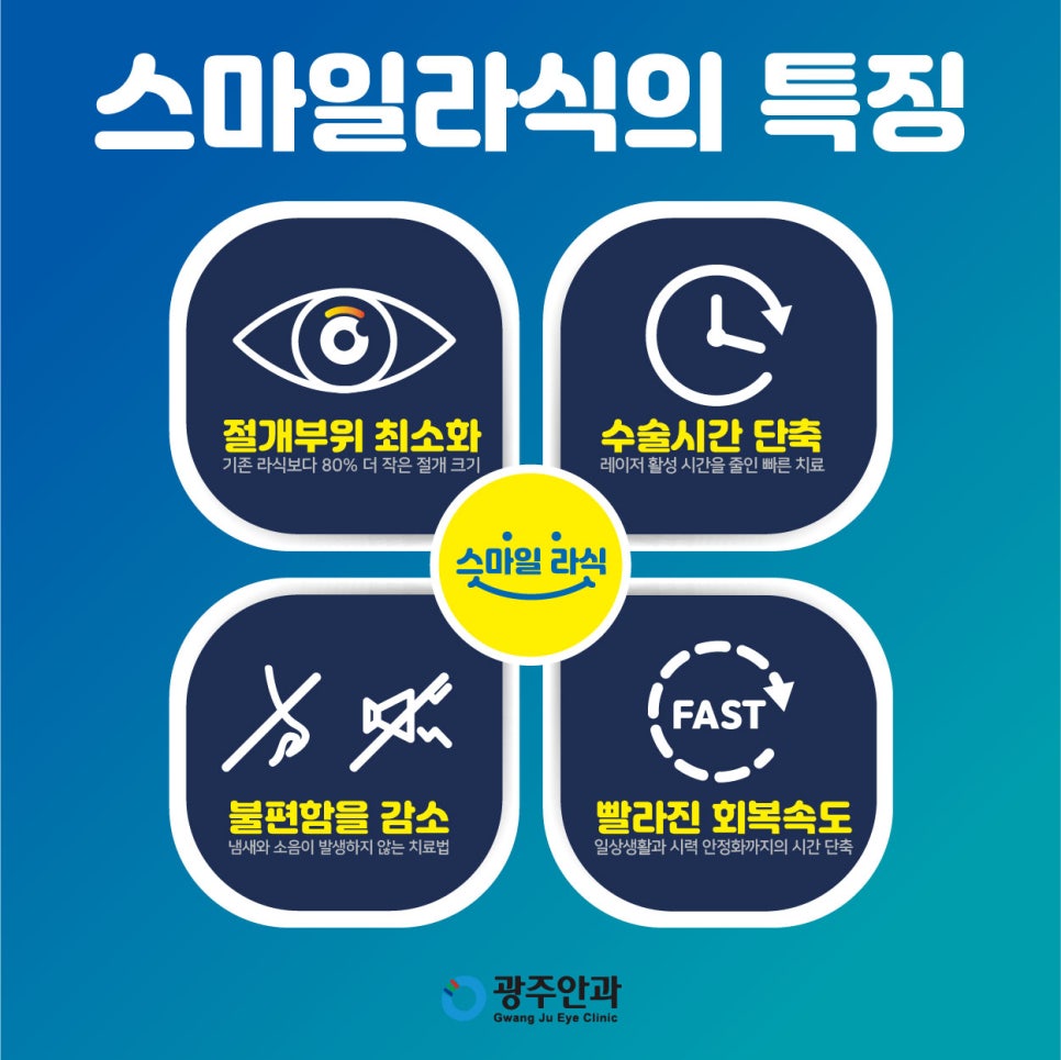 스마일시스템 이미지