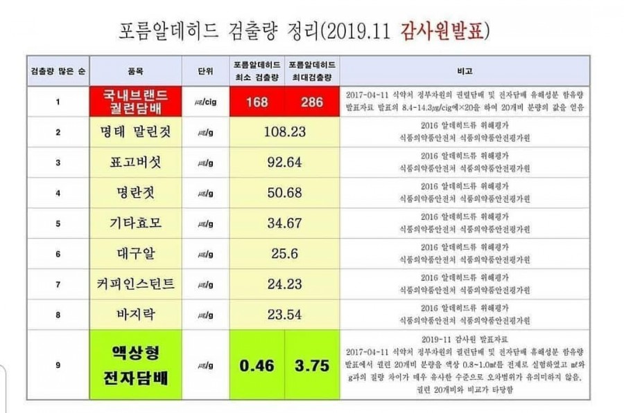 모라전자담배 이미지