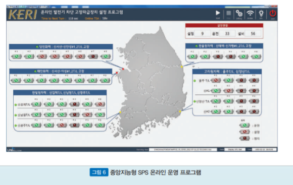 오동통신 이미지