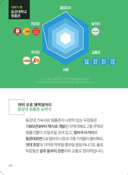 동강실업 이미지