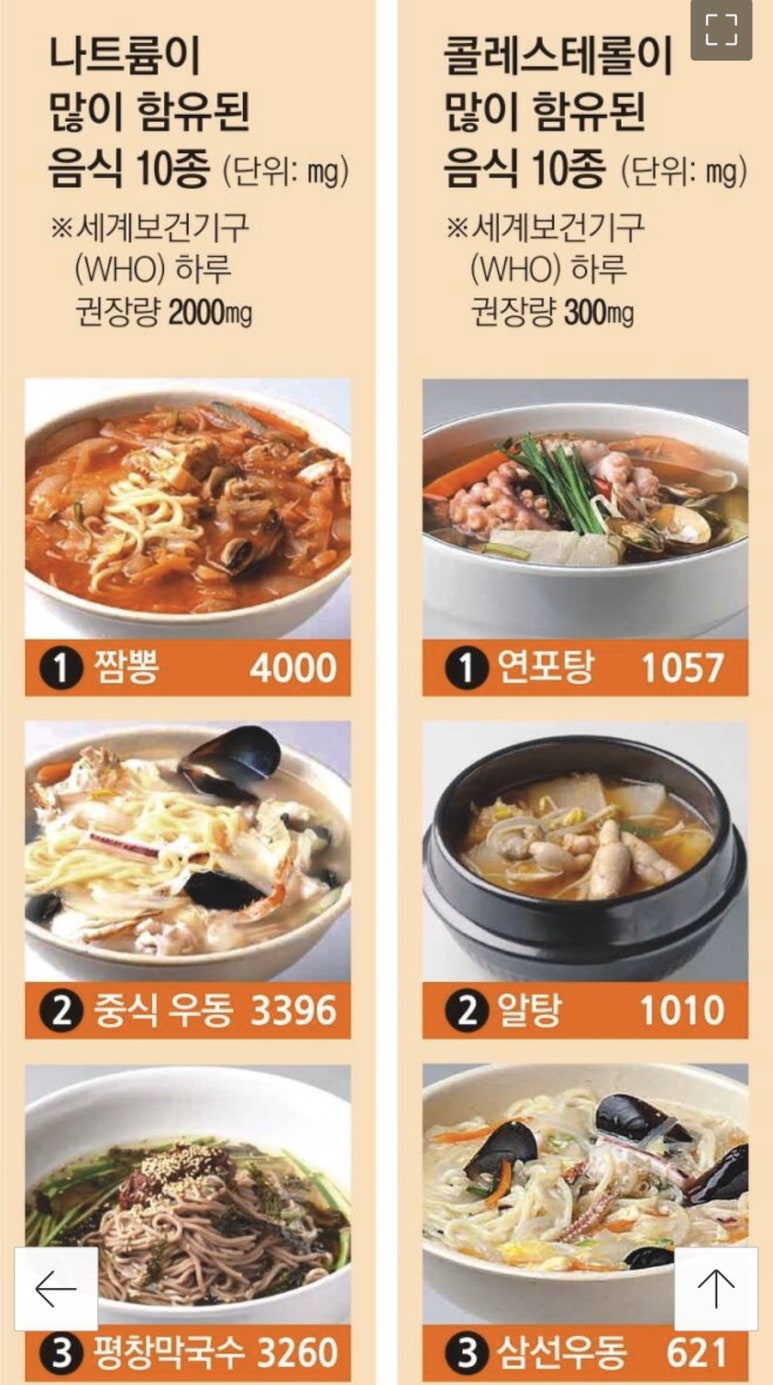 안동찜닭&마산아구찜 이미지