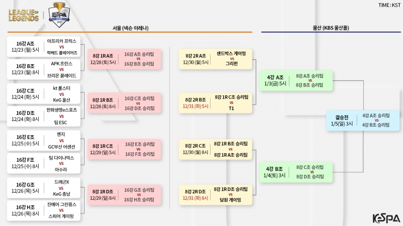 시드다이나믹스 이미지