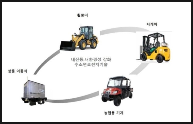 타타통상 이미지