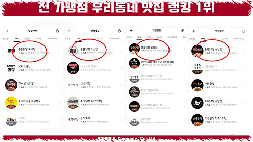 통불 이미지