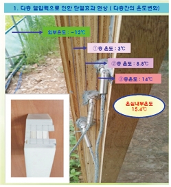 그린에너지개발(주) 이미지