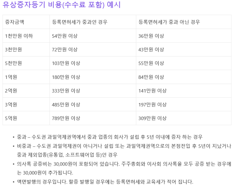 신우법무사 이미지