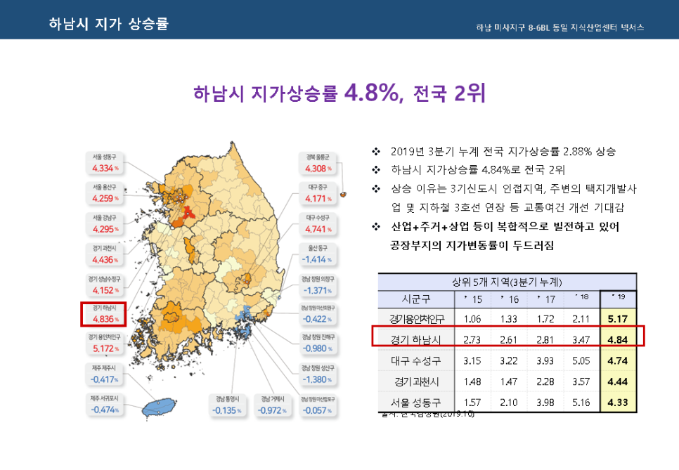 경일엔지니어링 이미지