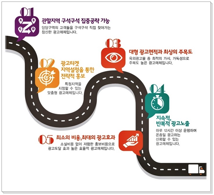 색다른광고 이미지
