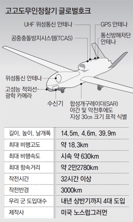 배감실 이미지