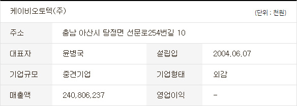 케이비아이메탈(주) 이미지
