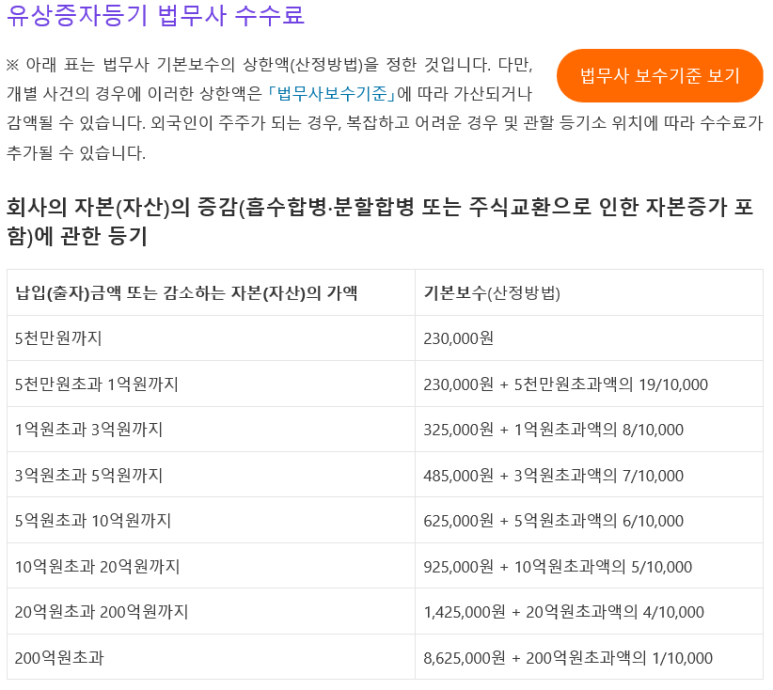 신우법무사 이미지