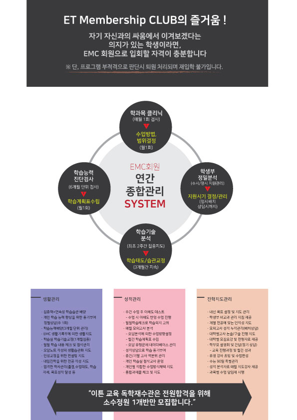 이튼광명독학재수학원 이미지