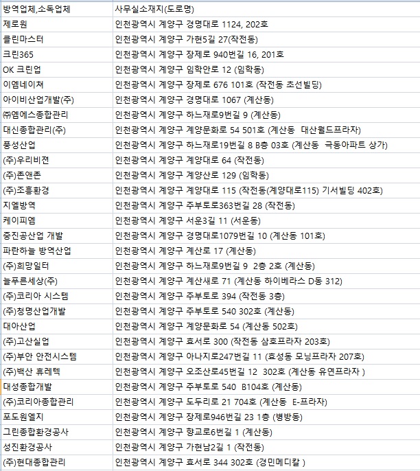성진종합환경 이미지