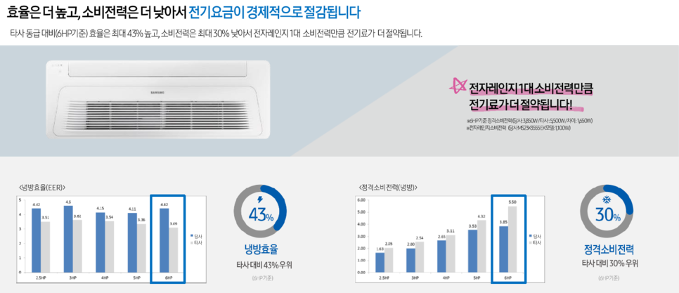 삼성시스템안 이미지