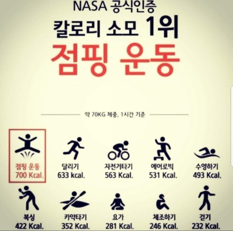예스점핑다이어트 이미지