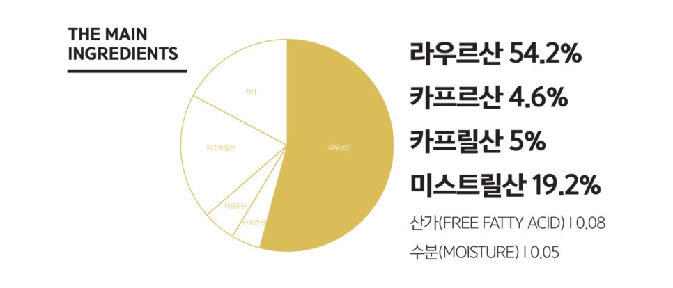 히든테이스트 이미지