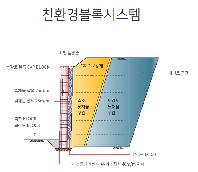 진아기업 이미지