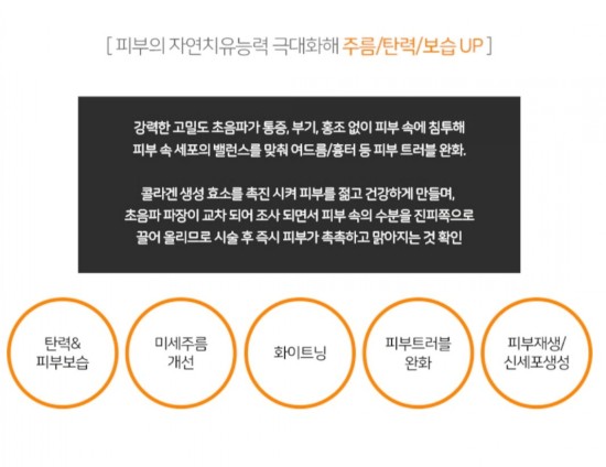 물방울성형외과의원 이미지